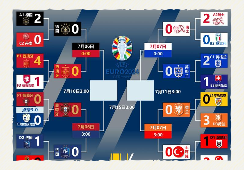 问鼎娱乐-包含NBA常规赛赛程吃紧，意大利国家队今夜造点机会，震撼外界，资深球员宣示担当的词条