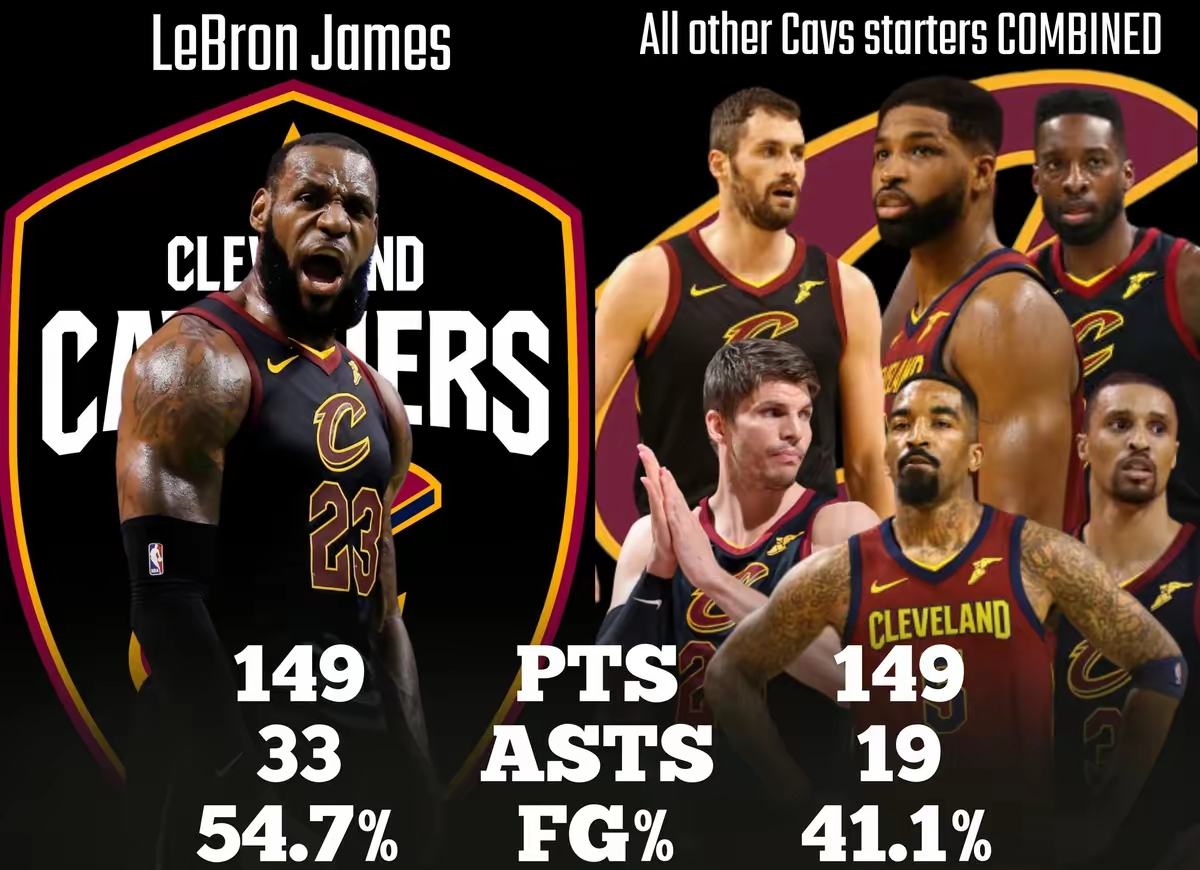 问鼎娱乐-关于詹姆斯连续十二场比赛得分超过连败，FPX挑战极限！的信息